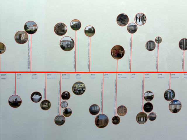 Zeitleiste von Endmoräne 1991 - 2026