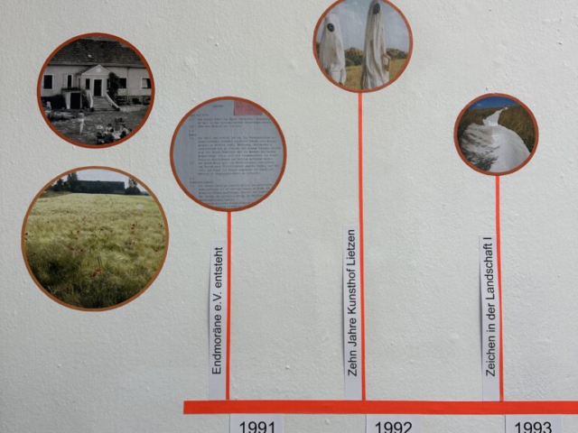 Zeitleiste Endmoräne 1991 - 2026